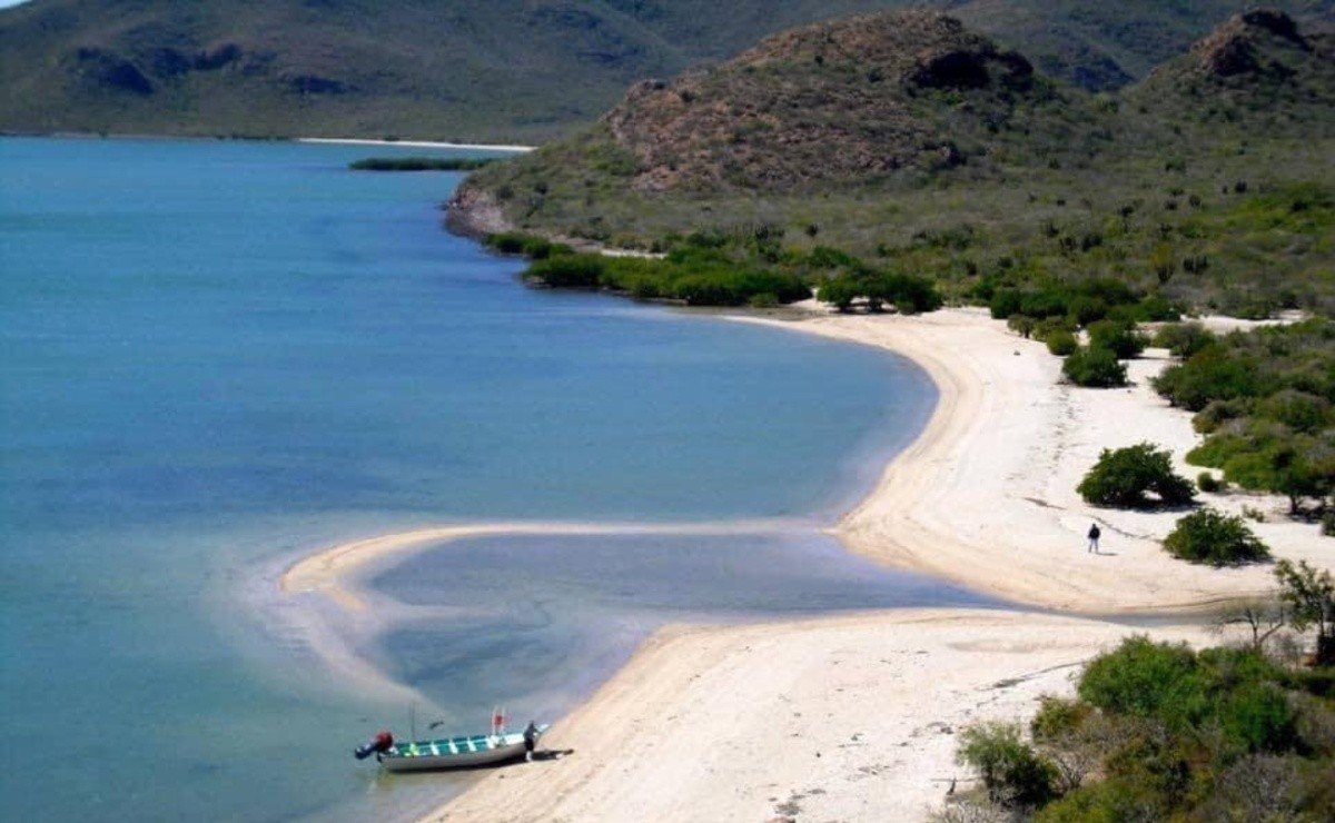 Playa El Perihuete